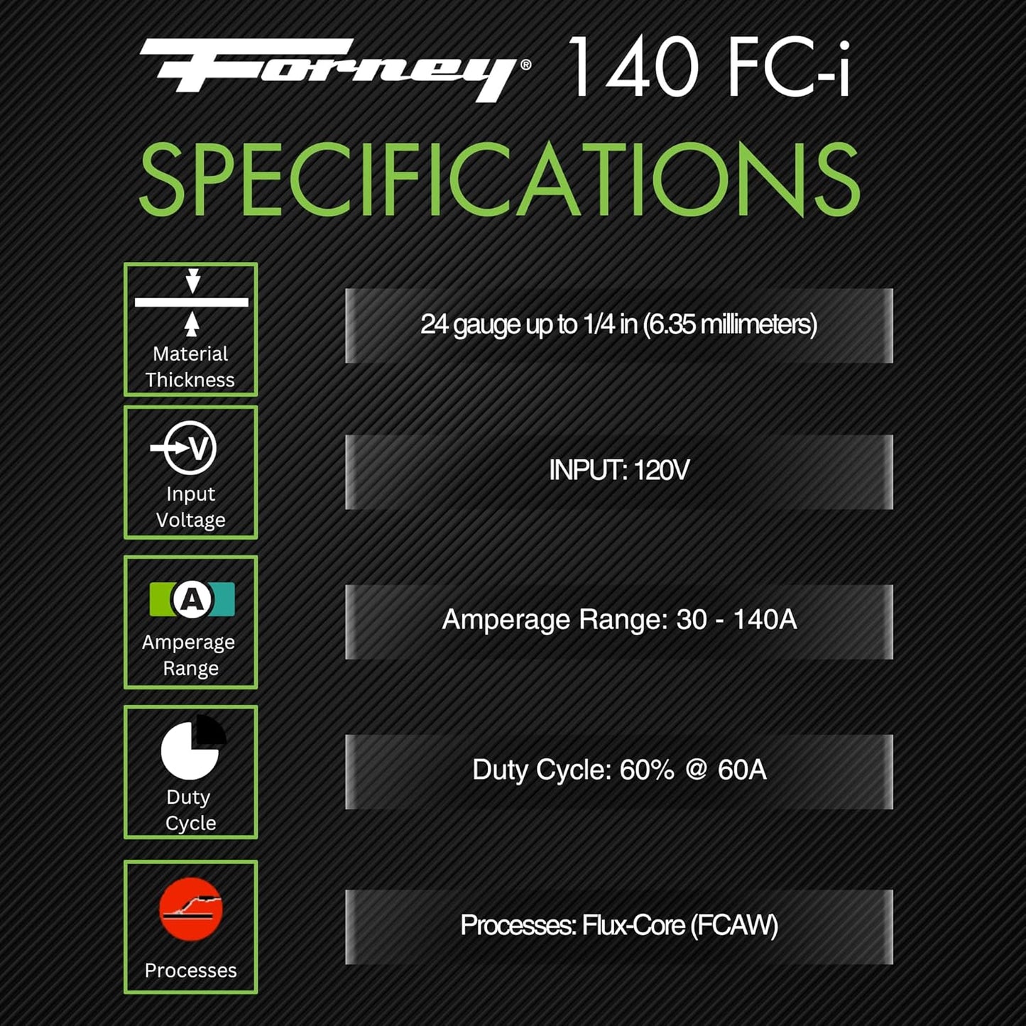 Forney Easy Weld 140FC-I Flux Core Wire Welder, 120V