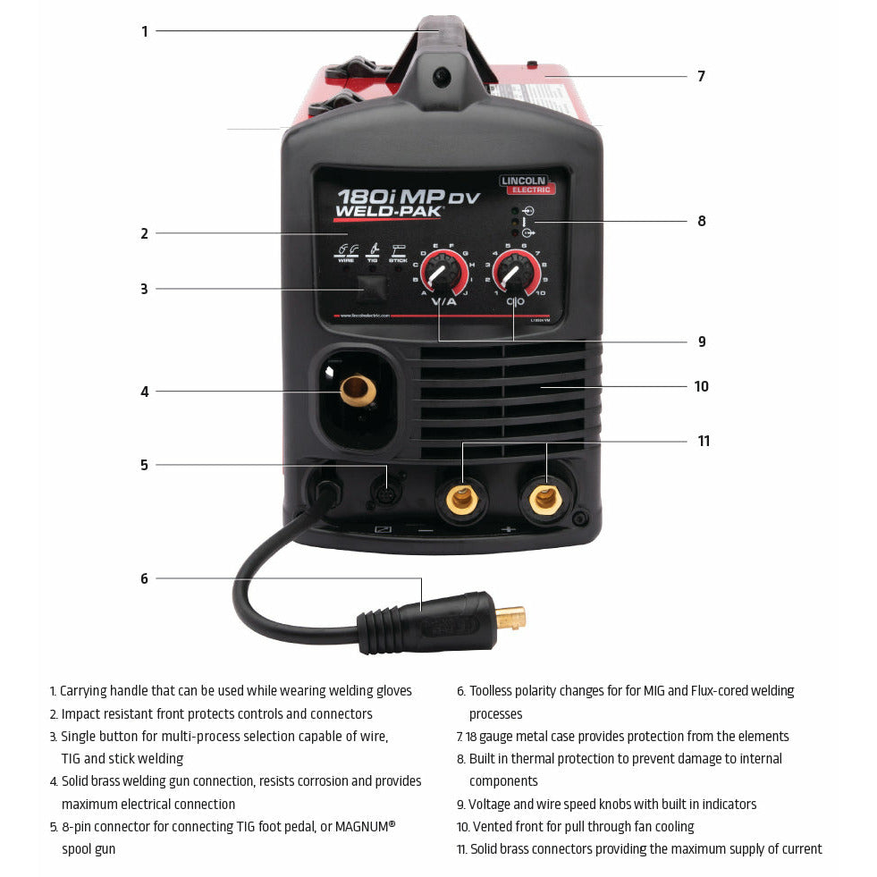 Lincoln K5257-1 Multi-Process 180 Amp Mig Stick Tig Welder 180i MP Dual Voltage